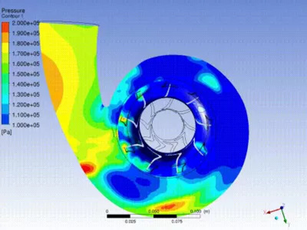 Ansys CFX